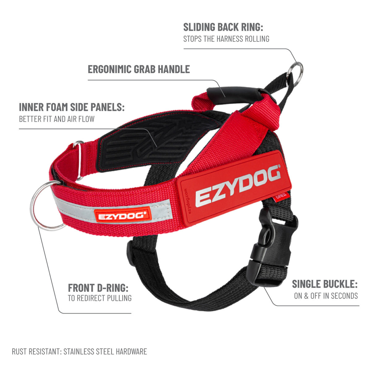 Express Harness
