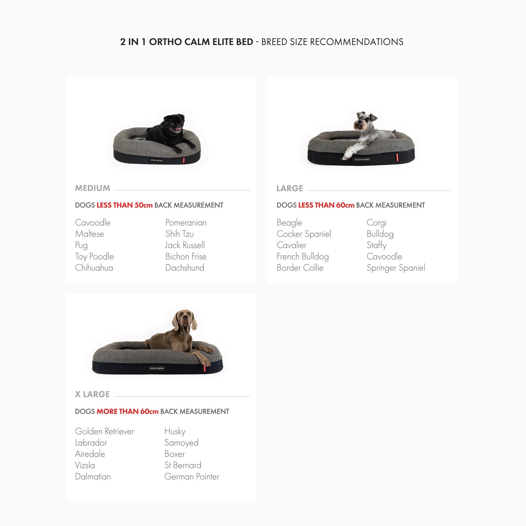 2 in 1 Ortho Calm Elite Dog Bed Breed Size Recommendations
