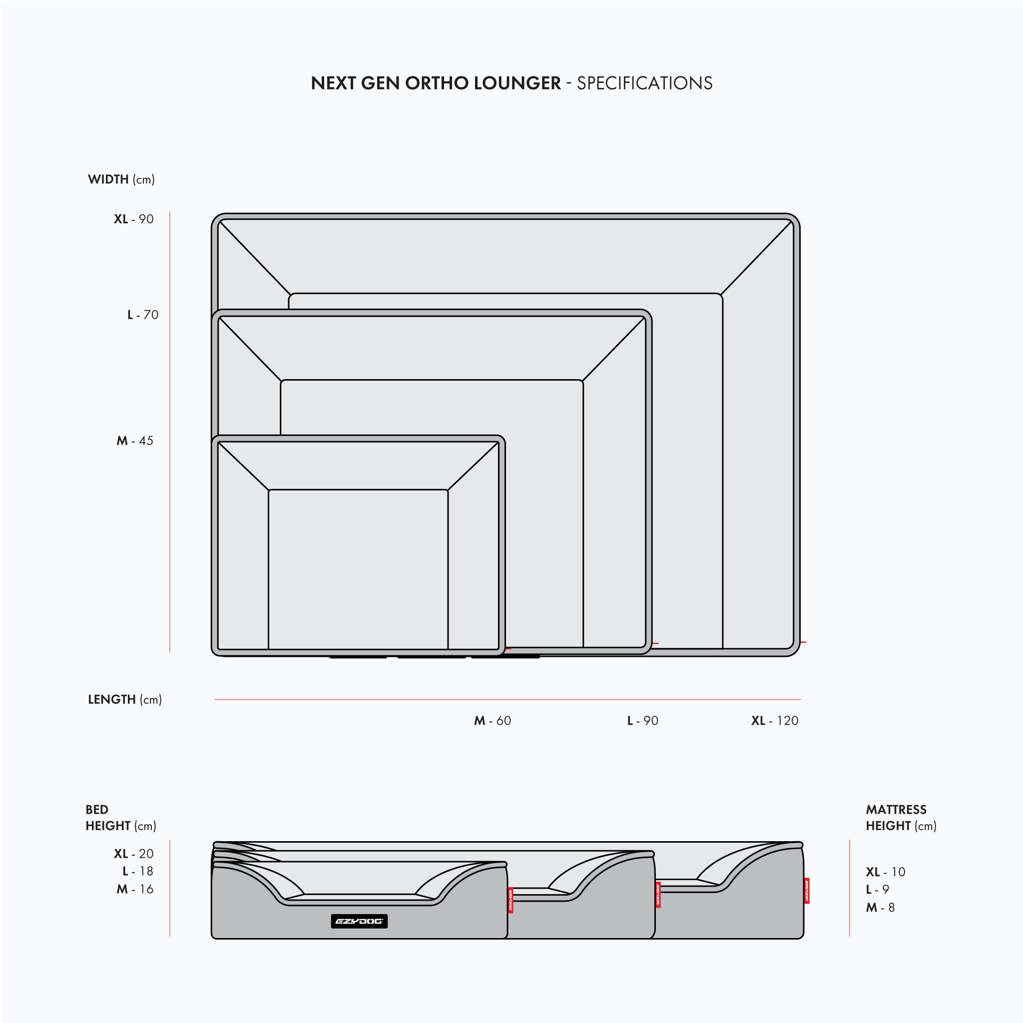 Next Gen Ortho Lounger Specifications