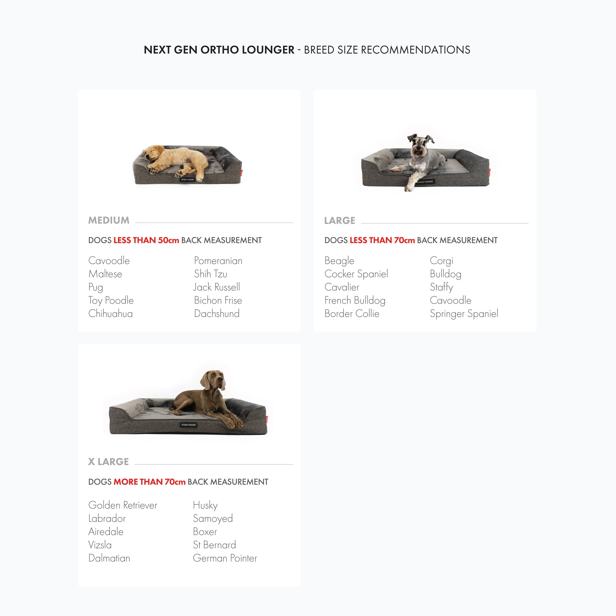 Next Gen Ortho Lounger Breed Size Recommendations