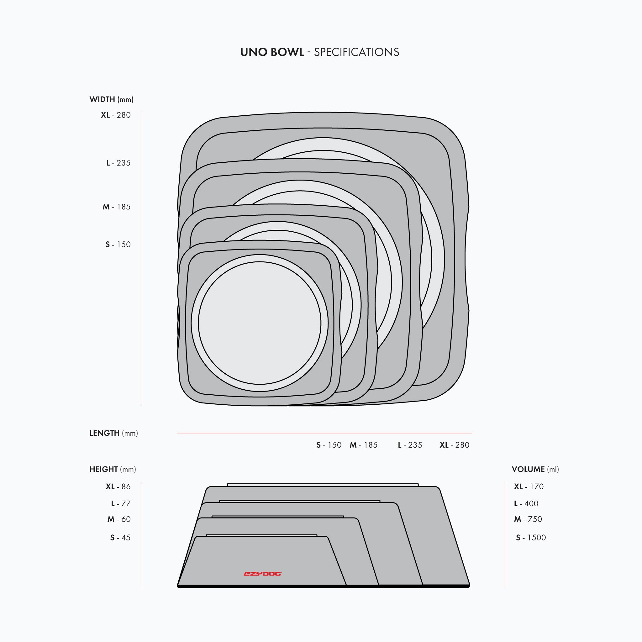Uno Dog Bowl Specification
