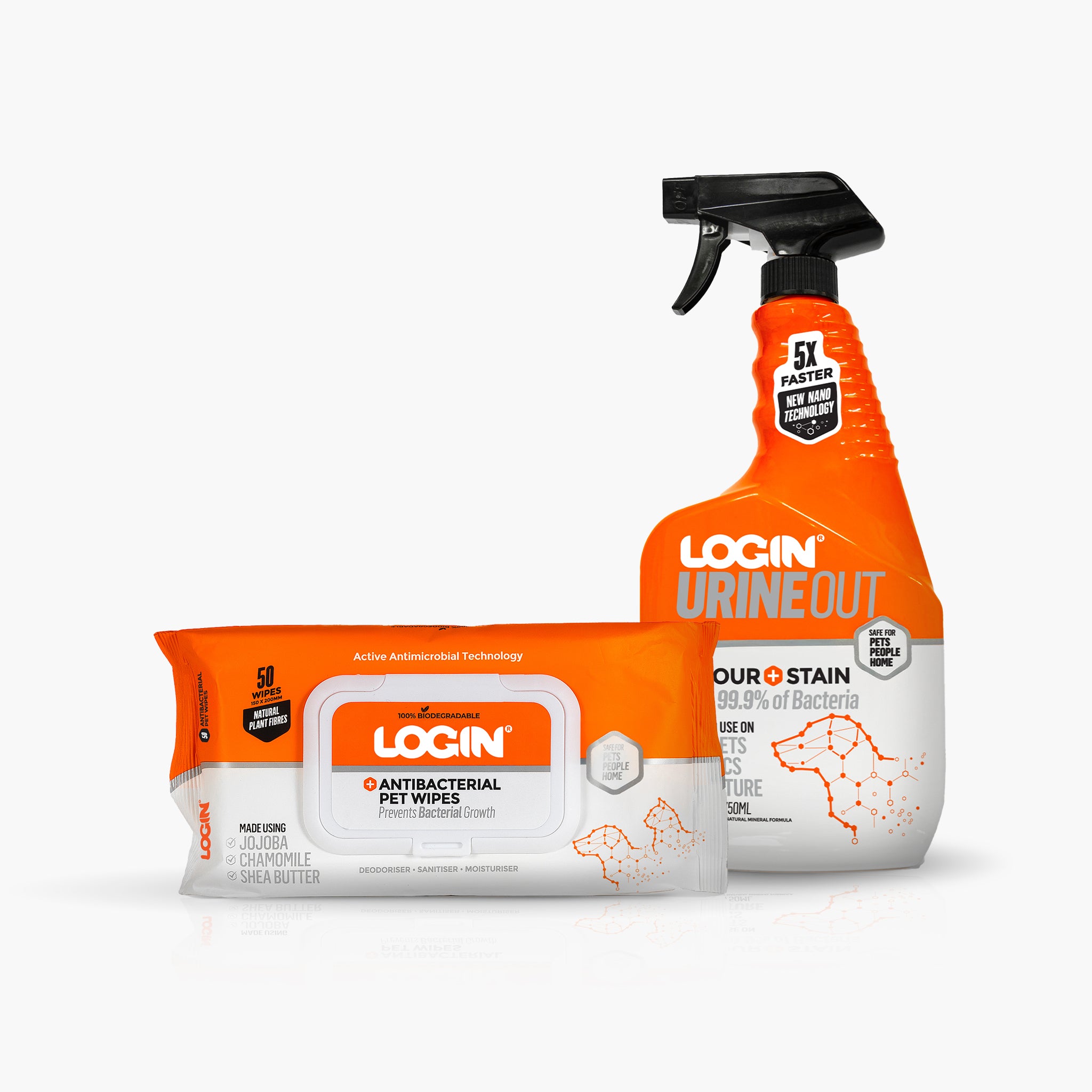LOGIN® Home Bundle