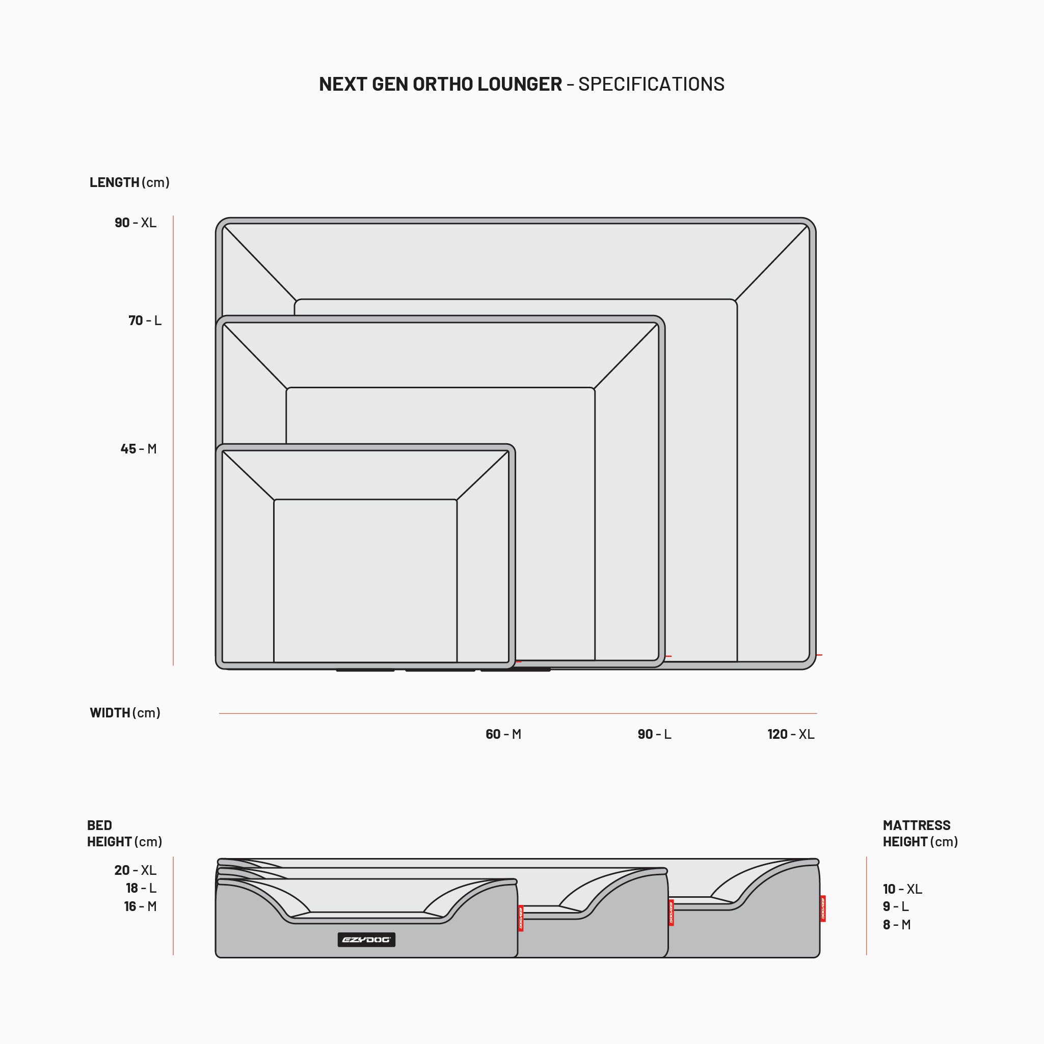 Technical diagram of a Next Gen Ortho Lounger with dimensions and specifications.